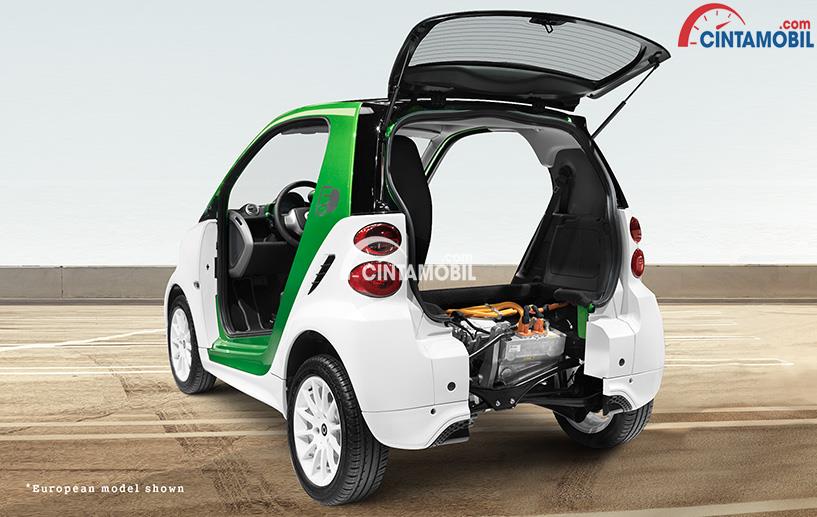 Mobil Listrik Mungil Ramah Lingkungan Smart Fortwo Cabrio Ev