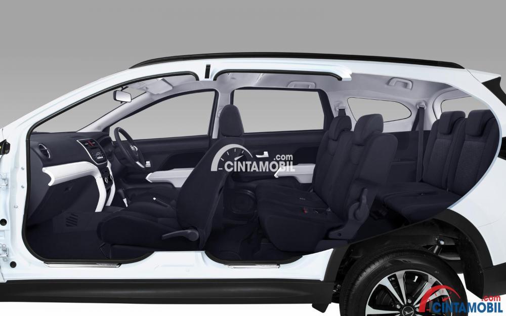 Review Daihatsu Terios 2022 X AT Deluxe SUV Dengan Desain 
