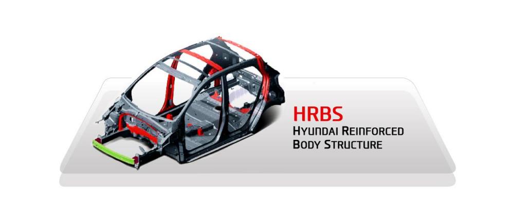 Fitur Hyundai Grand i10 terbilang cukup lengkap dalam hal keselamatan