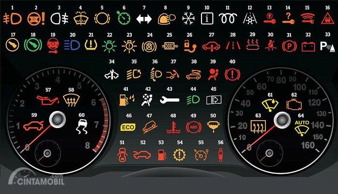 Sangat Bahaya Jika Belum Paham Arti  Simbol Pada Dashboard 