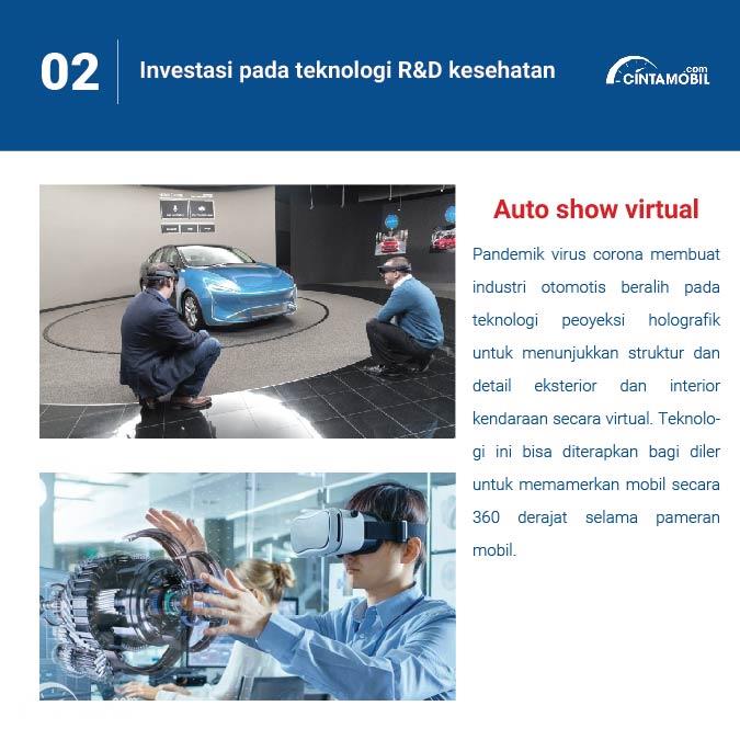 [INFOGRAFIK] Adaptasi Industri Otomotif Di Masa Pandemik Virus Corona