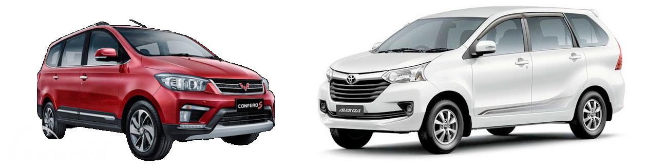 Gambar menunjukkan bandingkan antara Wuling Confero vs Toyota Avanza