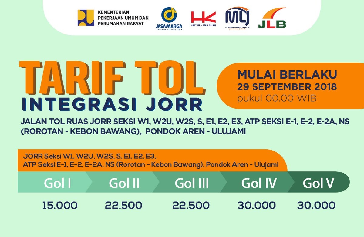 Tidak Lama Lagi Tarif Tol Jorr I Segera Naik