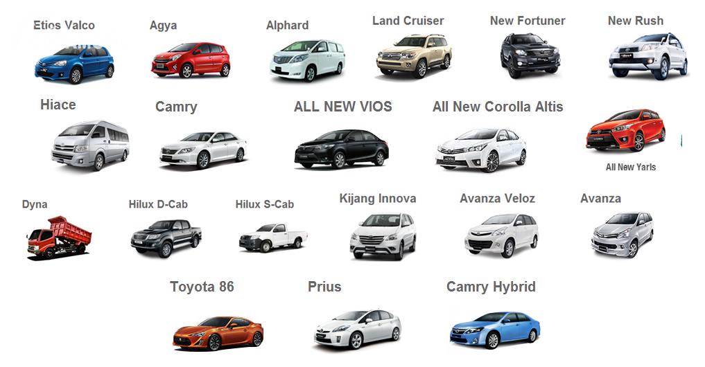 Daftar mobil Toyota di Indonesia Harga, Spesifikasi dan Review 2021