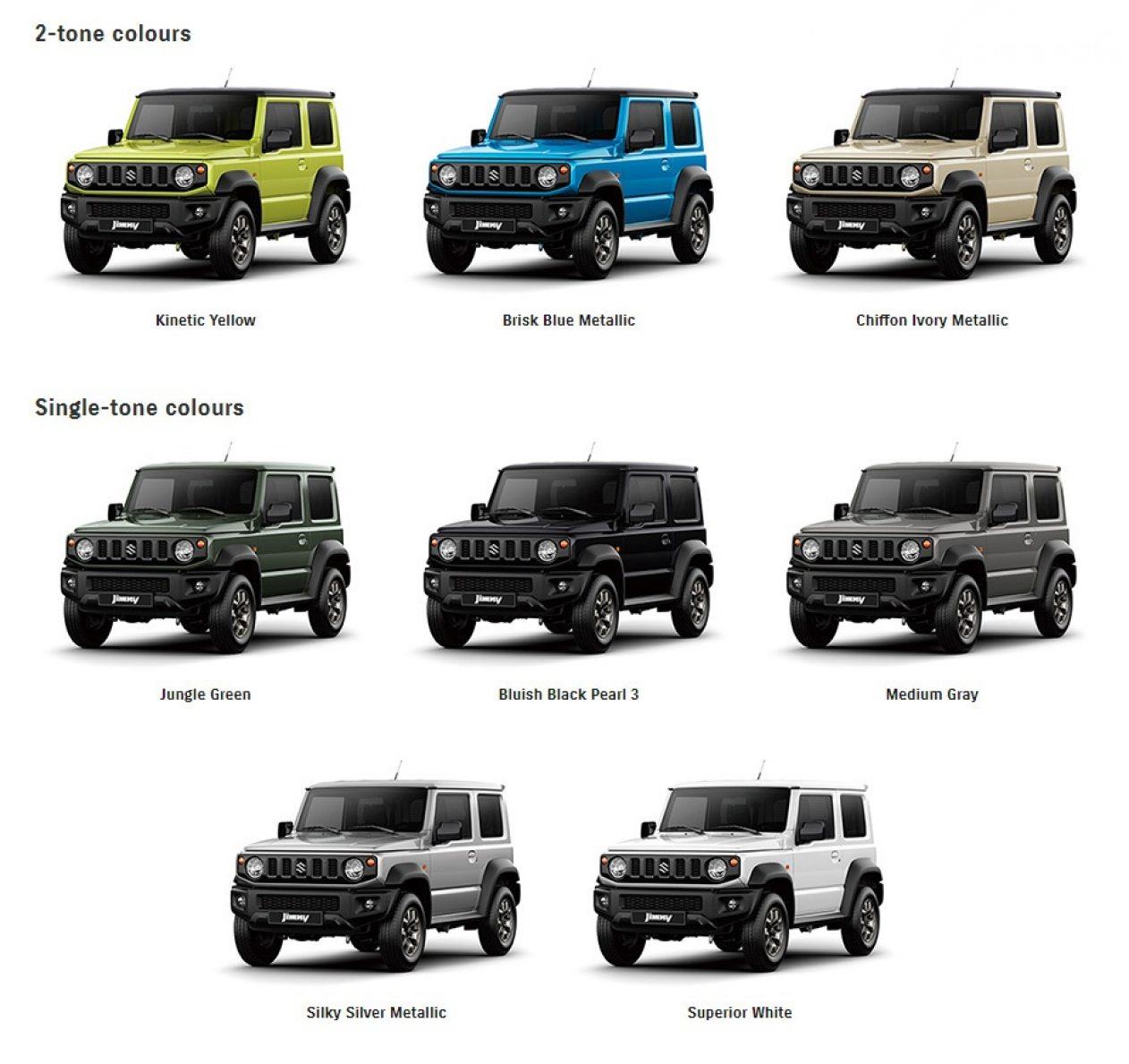 Suzuki Jimny 2024