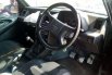 Suzuki Escudo 1995 Gagah Ban Besar 6