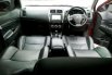 Mitsubishi Outlander Sport PX A/T Tahun 2015 Automatic 3