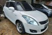 Suzuki Swift GX 2015 harga murah 4