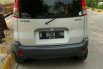 Hyundai Atoz 2002 dijual 1