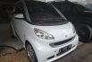 Jual Mobil Smart fortwo Cabrio 2011 2