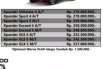 Jual mobil Mitsubishi Xpander SPORT 2019 bekas, Sumatra Utara 6