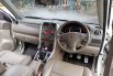 Dijual mobil bekas Suzuki Grand Vitara 2.4 2011, DIY Yogyakarta 3