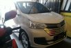 Daihatsu Xenia 2016 Jawa Timur dijual dengan harga termurah 2