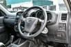 Jual Mobil Bekas Daihatsu Terios R 2018 di Depok 5