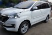 Jual Cepat Daihatsu Xenia R AT 2016 di DKI Jakarta 4