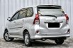 Dijual Cepat Toyota Avanza Veloz 2013 di DKI Jakarta 3