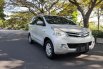 Jual cepat Toyota Avanza G 2015 di Jawa Timur 2