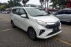 Jual Mobil Bekas Daihatsu Sigra R 2019 di Tangerang Selatan 5