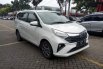 Jual Mobil Daihatsu Sigra R 2019 Tangerang Selatan 6