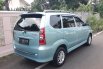 Dijual Cepat Daihatsu Xenia Li Sporty 1.0 cc 2007 Manual di DKI Jakarta 8