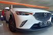 Dijual Cepat Mazda CX-3 2017 di Jawa Barat 2