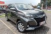Jual Mobil Toyota Avanza G 2019 di Jawa Barat    1