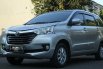 Jual Mobil Toyota Avanza G 2015 di Tangerang Selatan 6