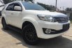 Toyota Fortuner 2.5 VNT Turbo Diesel AT 2015 1