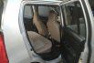 Suzuki Karimun Wagon R 2015 Jawa Timur dijual dengan harga termurah 9
