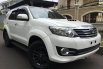 DKI Jakarta, Toyota Fortuner G 2015 kondisi terawat 11