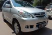 Tdp 10 Avanza 2011 G KM 51rb 1