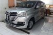 Jual Daihatsu Xenia X DELUXE 2017 harga murah di Jawa Timur 7