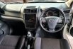 Toyota Avanza Veloz 1.5 MT ( Manual ) 2021 Putih Km 21rban Siap Pakai pajak panjang 2023 6
