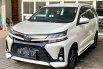 Toyota Avanza Veloz 2020 4