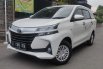 Promo Toyota Avanza E Matic thn 2020 7