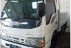 Jual cepat Isuzu Elf NKR 2017 di DKI Jakarta 5