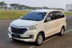Jual cepat Toyota Avanza G 2016 di DKI Jakarta 6