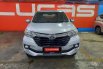 Toyota Avanza 2016 DKI Jakarta dijual dengan harga termurah 4