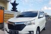 Daihatsu Xenia R 2017 1