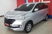 Toyota Avanza 2017 Banten dijual dengan harga termurah 6