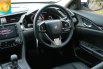 Honda Civic Hatchback RS 2021 Putih 2