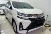 Jual cepat Toyota Avanza Veloz 2021 di Jawa Timur 13