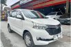 Daihatsu Xenia 2017 Jawa Timur dijual dengan harga termurah 9