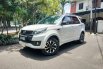 Daihatsu Terios 1.5 R CUSTOM Manual 2017 1