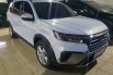 Honda All New BRV 1.5 E CVT 2022 Putih 1