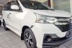 Daihatsu Xenia Xi+ Tahun 2017 putih 3