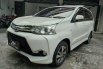 Jawa Timur, jual mobil Toyota Avanza Veloz 2018 dengan harga terjangkau 15