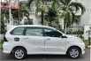 Toyota Avanza Veloz 2018 Putih 5
