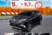 DAIHATSU ALL NEW TERIOS (MIDNIGHT BLACK METALLIC) TYPE R CUSTOM IDS 1.5 A/T (2018) 1