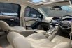 Ford Focus Titanium 8